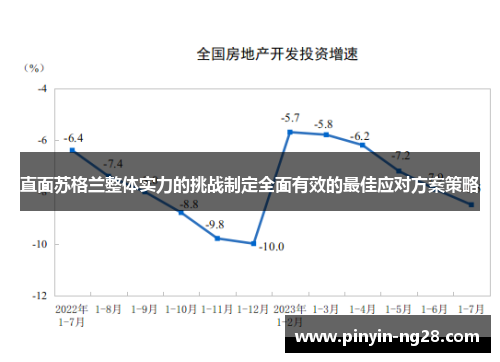 直面苏格兰整体实力的挑战制定全面有效的最佳应对方案策略