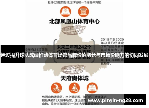 通过提升球队成绩推动体育场馆品牌价值增长与市场影响力的协同发展 通过提升球队成绩推动体育场馆品牌价值增长与市场影响力的协同发展
