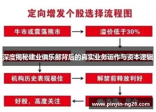 深度揭秘建业俱乐部背后的真实业务运作与资本逻辑 深度揭秘建业俱乐部背后的真实业务运作与资本逻辑