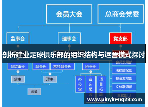 剖析建业足球俱乐部的组织结构与运营模式探讨 剖析建业足球俱乐部的组织结构与运营模式探讨