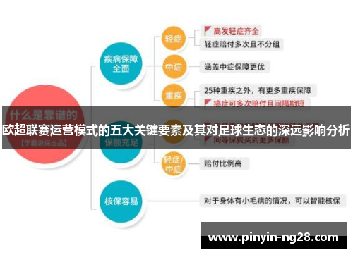 欧超联赛运营模式的五大关键要素及其对足球生态的深远影响分析
