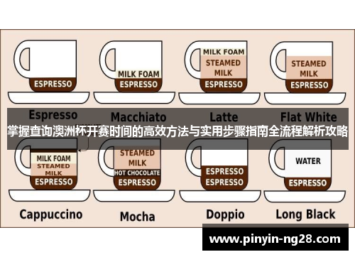 掌握查询澳洲杯开赛时间的高效方法与实用步骤指南全流程解析攻略