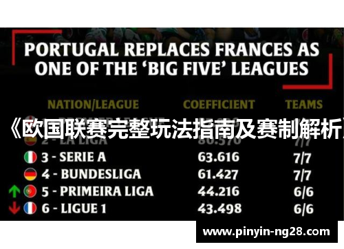 《欧国联赛完整玩法指南及赛制解析》