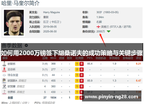 如何用2000万镑签下胡桑诺夫的成功策略与关键步骤 如何用2000万镑签下胡桑诺夫的成功策略与关键步骤