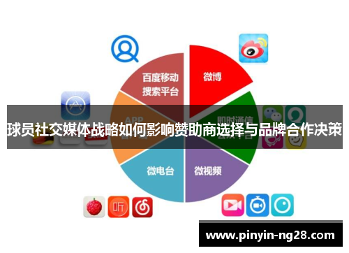 球员社交媒体战略如何影响赞助商选择与品牌合作决策 球员社交媒体战略如何影响赞助商选择与品牌合作决策