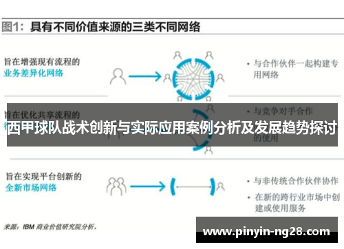西甲球队战术创新与实际应用案例分析及发展趋势探讨
