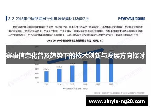 赛事信息化普及趋势下的技术创新与发展方向探讨