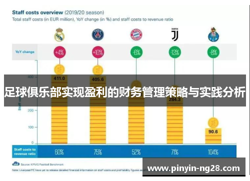 足球俱乐部实现盈利的财务管理策略与实践分析